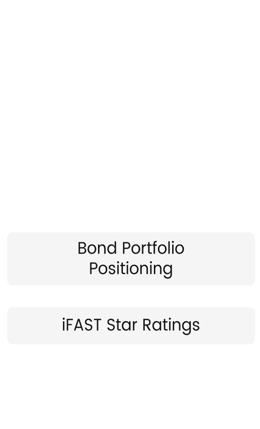 Positioning and Ratings